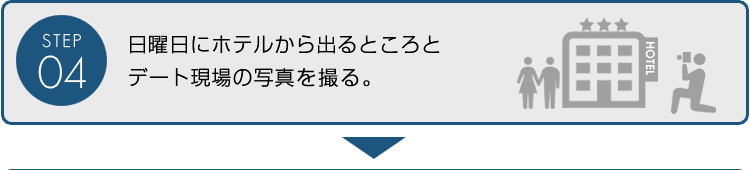 【STEP04】日曜日にホテルから出るところとデート現場の写真を撮る。