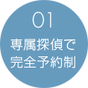 01:専属探偵で完全予約制